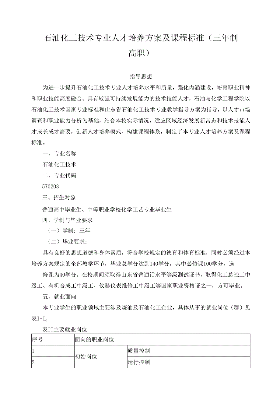 石油化工技术专业人才培养方案及课程标准（三年制高职）.docx_第1页