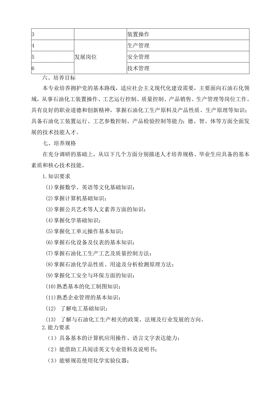 石油化工技术专业人才培养方案及课程标准（三年制高职）.docx_第2页