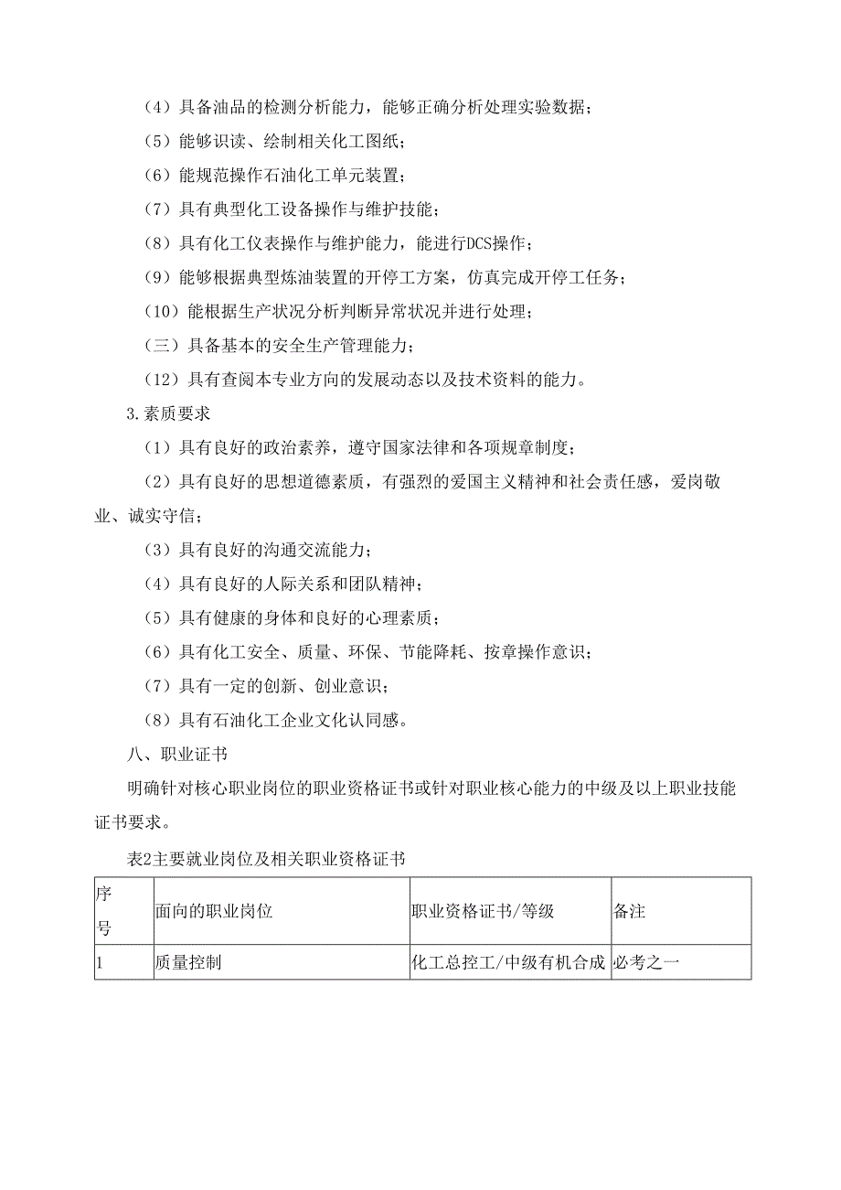 石油化工技术专业人才培养方案及课程标准（三年制高职）.docx_第3页