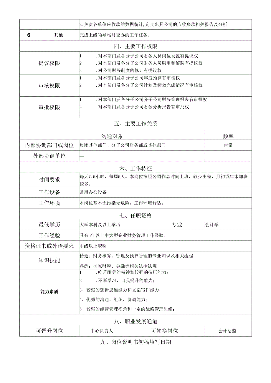 岗位说明书预算管理部部门负责人.docx_第2页