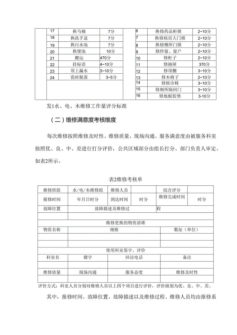 医院维修人员精细化绩效考核的两种评定方式.docx_第2页