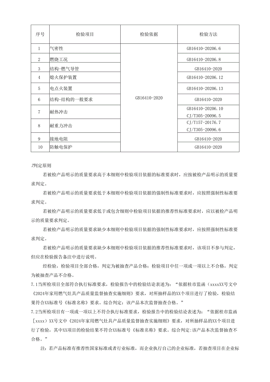 家用燃气灶具产品质量广西监督抽查实施细则.docx_第3页