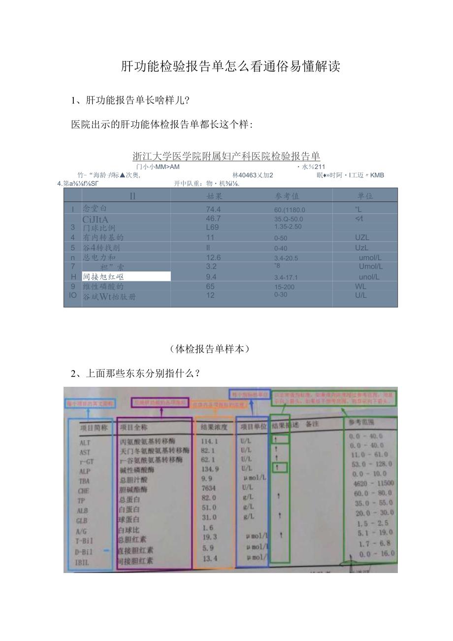 肝功能检验报告单怎么看通俗易懂解读.docx_第1页