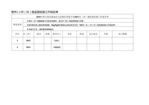 2024年四川省民族地区义务教育质量专项监测市（州）级监测测组织工作手册附件(1).docx