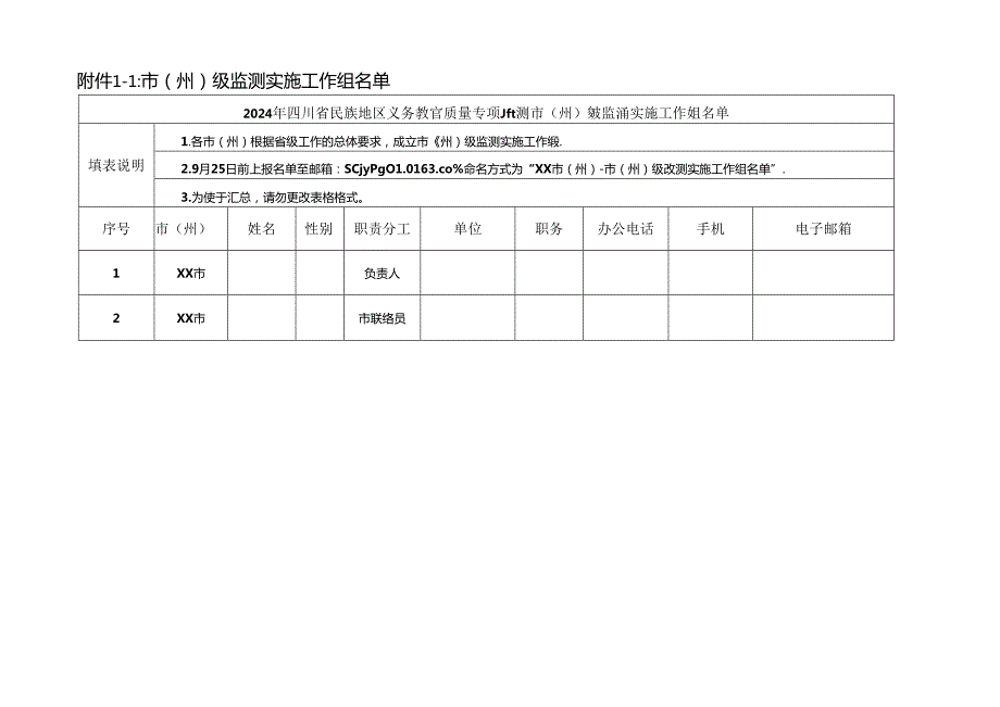 2024年四川省民族地区义务教育质量专项监测市（州）级监测测组织工作手册附件(1).docx_第1页