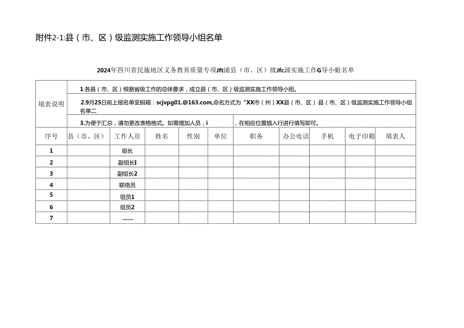 2024年四川省民族地区义务教育质量专项监测市（州）级监测测组织工作手册附件(1).docx_第2页