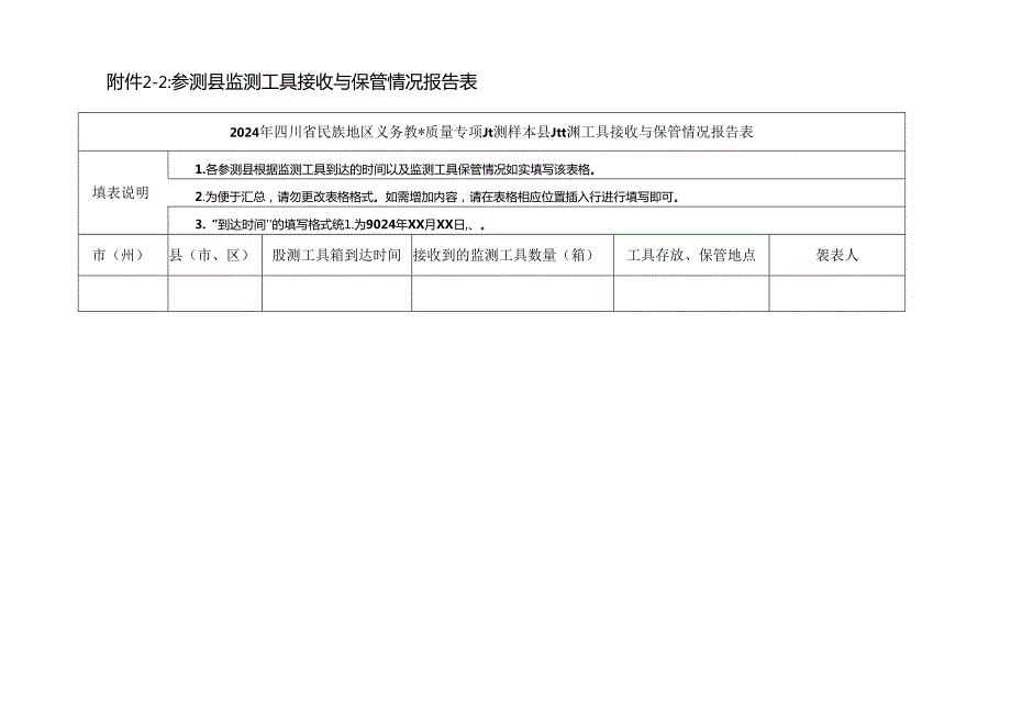 2024年四川省民族地区义务教育质量专项监测市（州）级监测测组织工作手册附件(1).docx_第3页