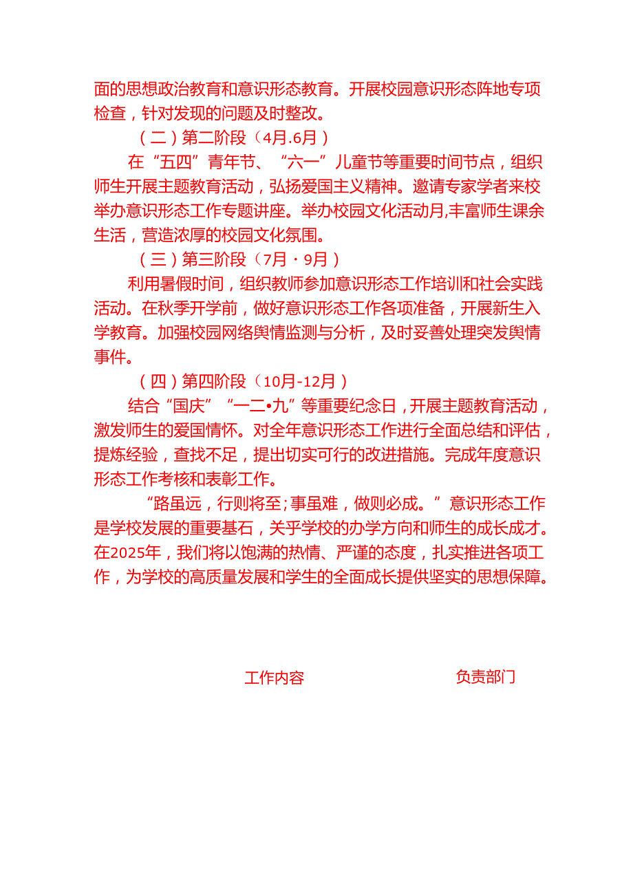 1.XX学校意识形态工作计划(最新版).docx_第3页