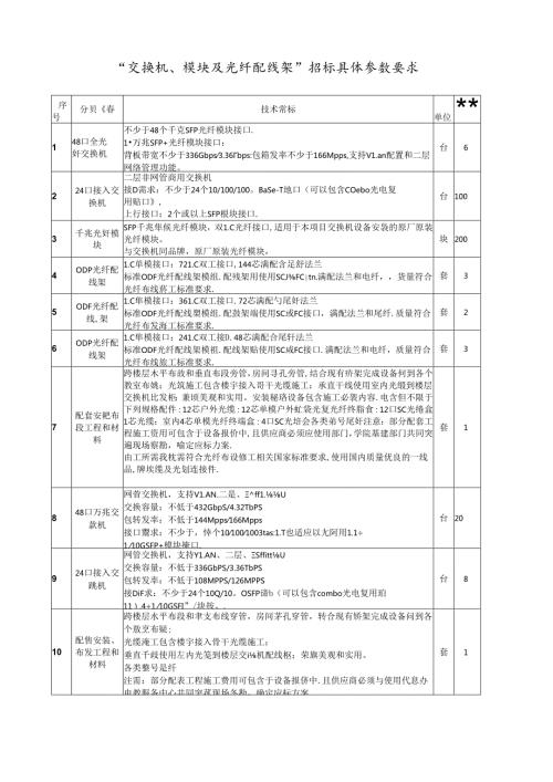 “交换机、模块及光纤配线架”招标具体参数要求.docx