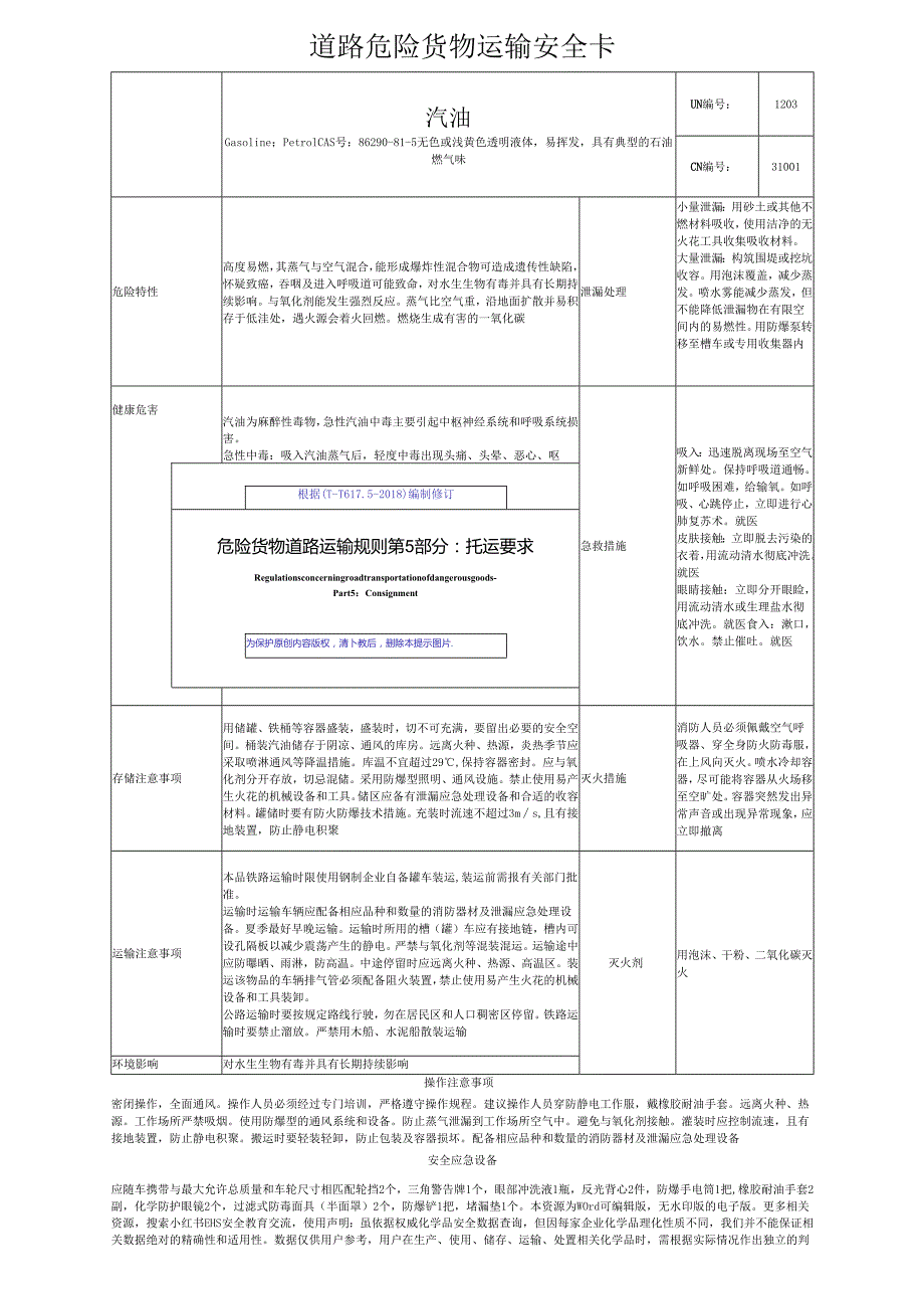 2025版《汽油、液化天然气LNG道路危险货物运输安全卡》根据道路运输规则编制.docx_第1页