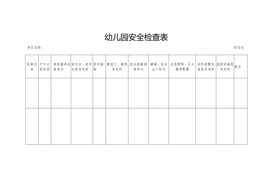 安全应急表格大全.docx_第1页