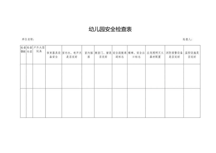 安全应急表格大全.docx_第2页