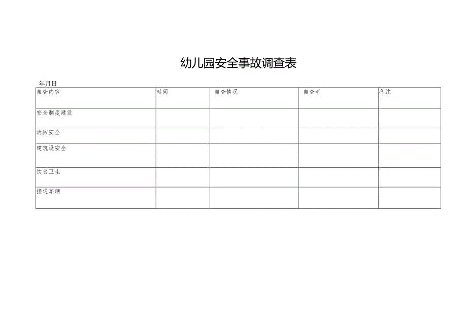 安全应急表格大全.docx_第3页