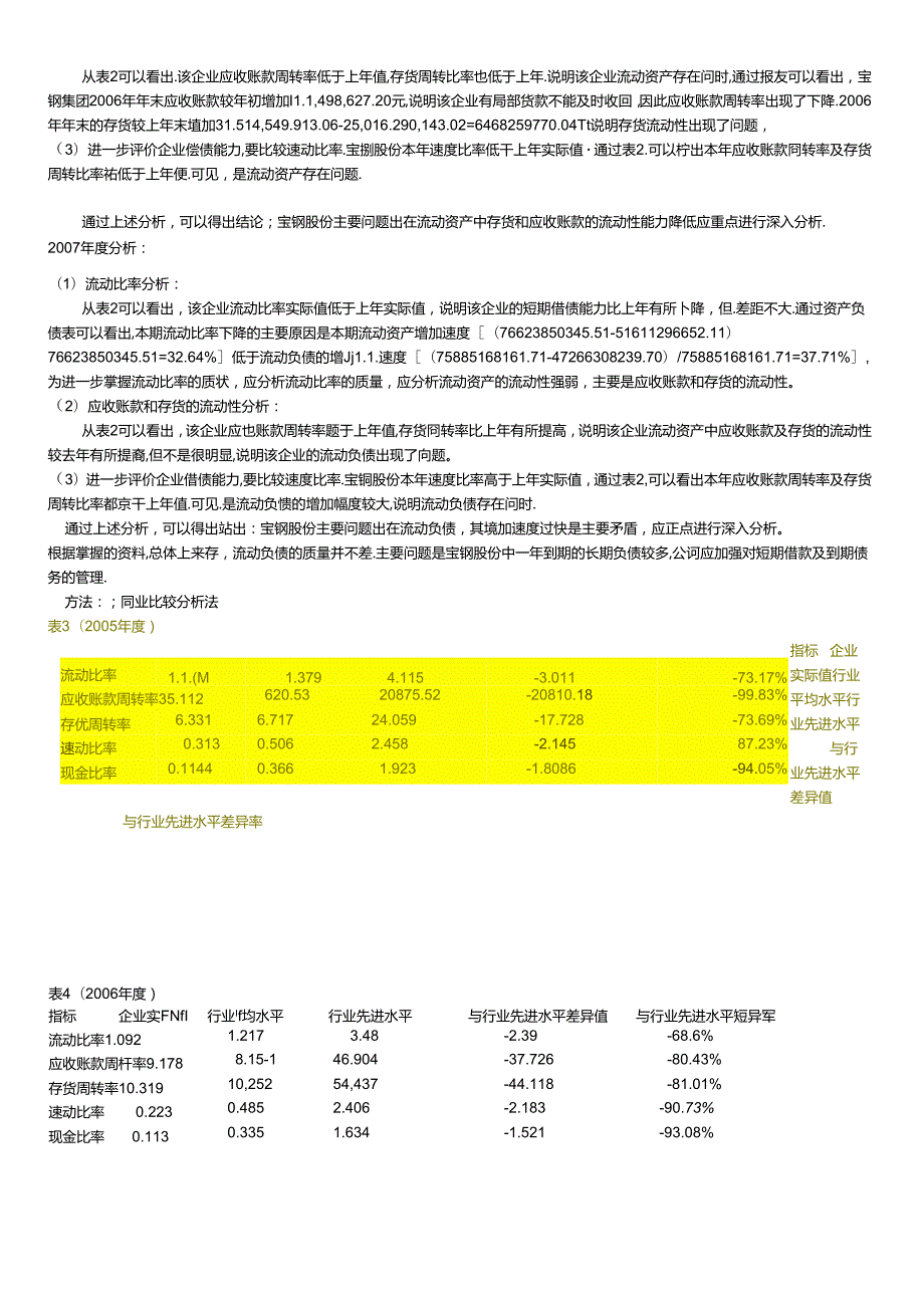 财务报表分析 宝钢一(1).docx_第3页