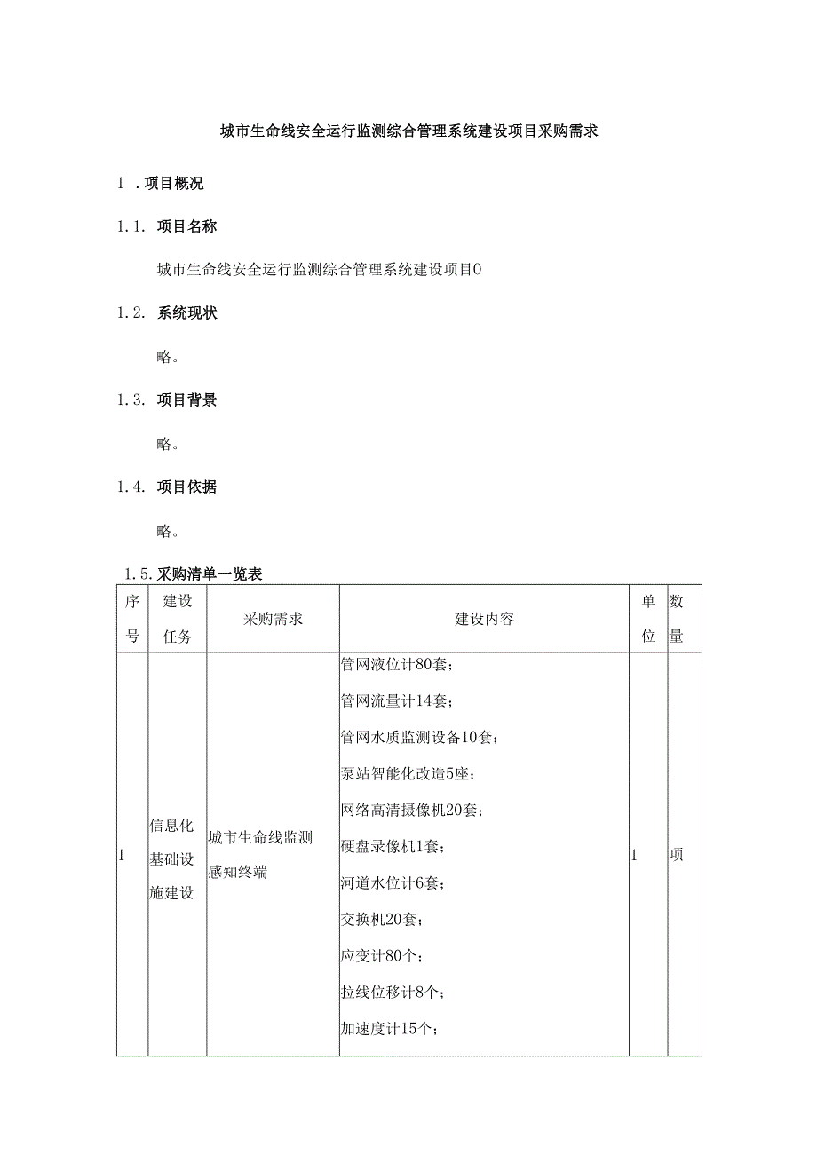 城市生命线安全运行监测综合管理系统采购需求.docx_第1页