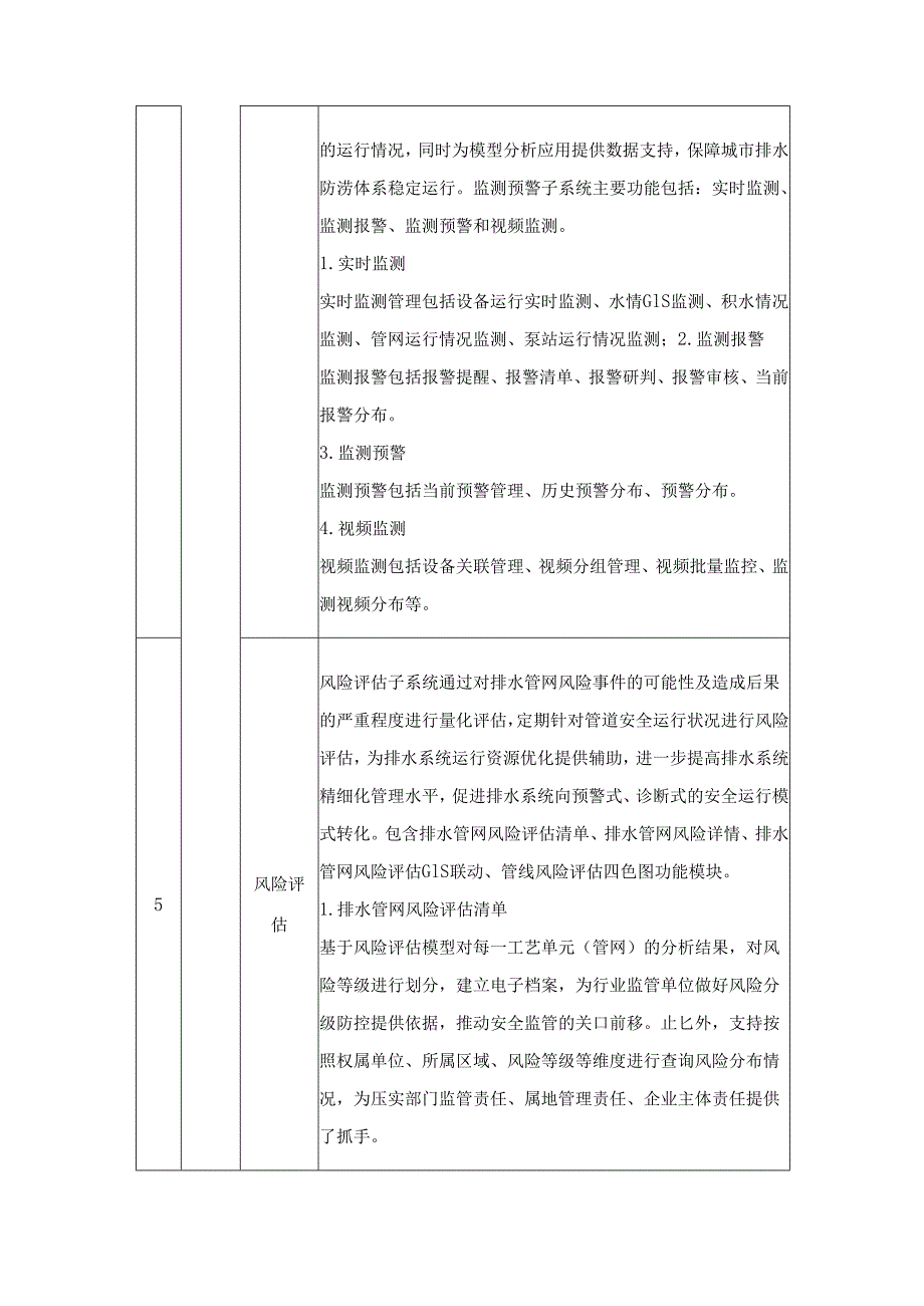 城市生命线安全运行监测综合管理系统采购需求.docx_第3页