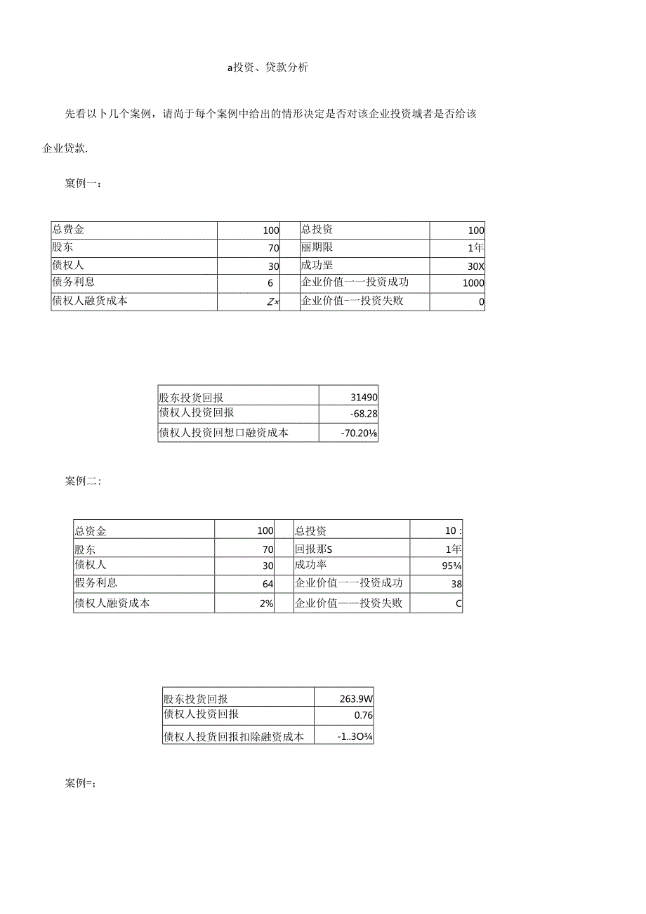 财务案例分析(花了18个财富值下载的方便大家).docx_第1页