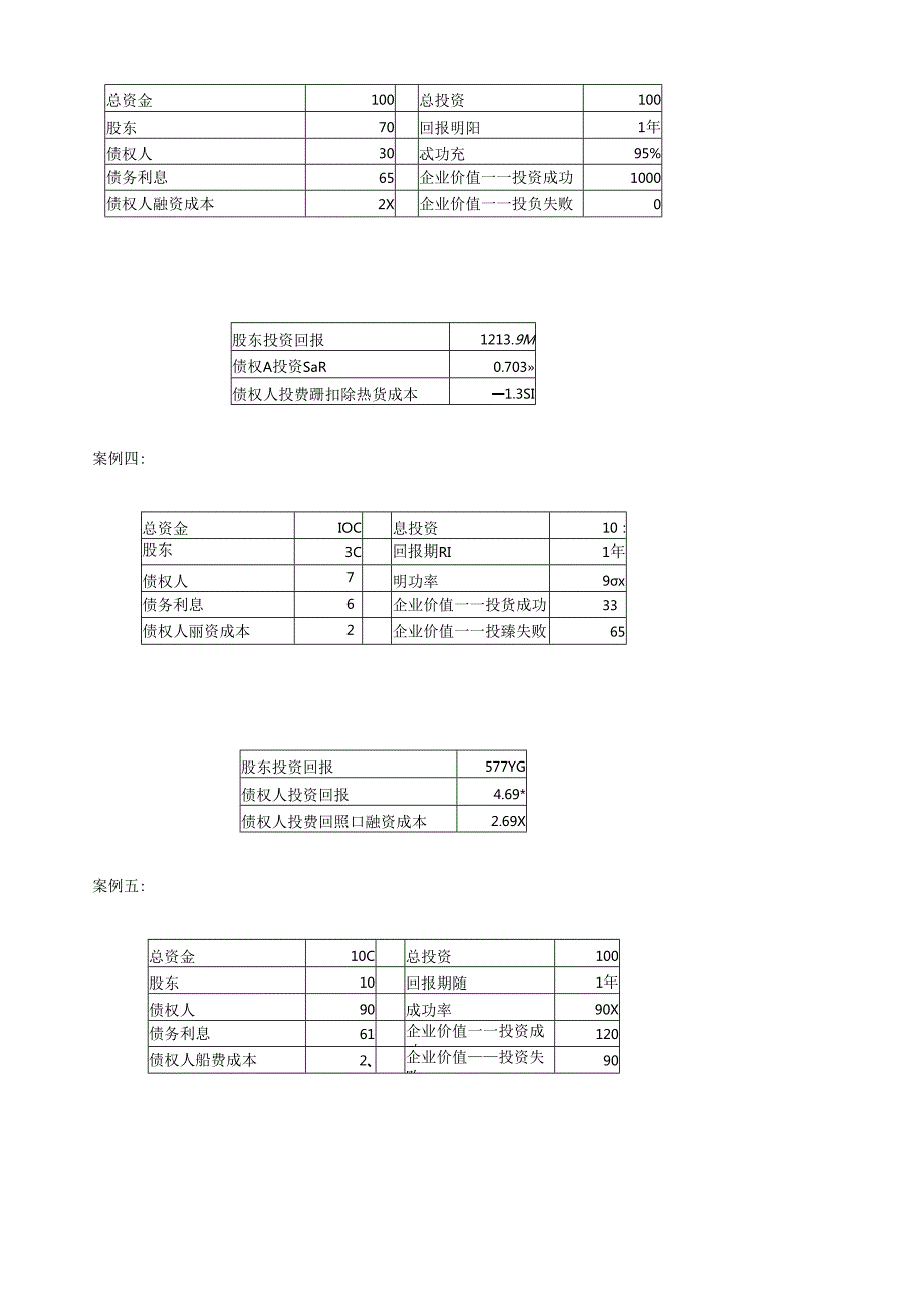 财务案例分析(花了18个财富值下载的方便大家).docx_第2页