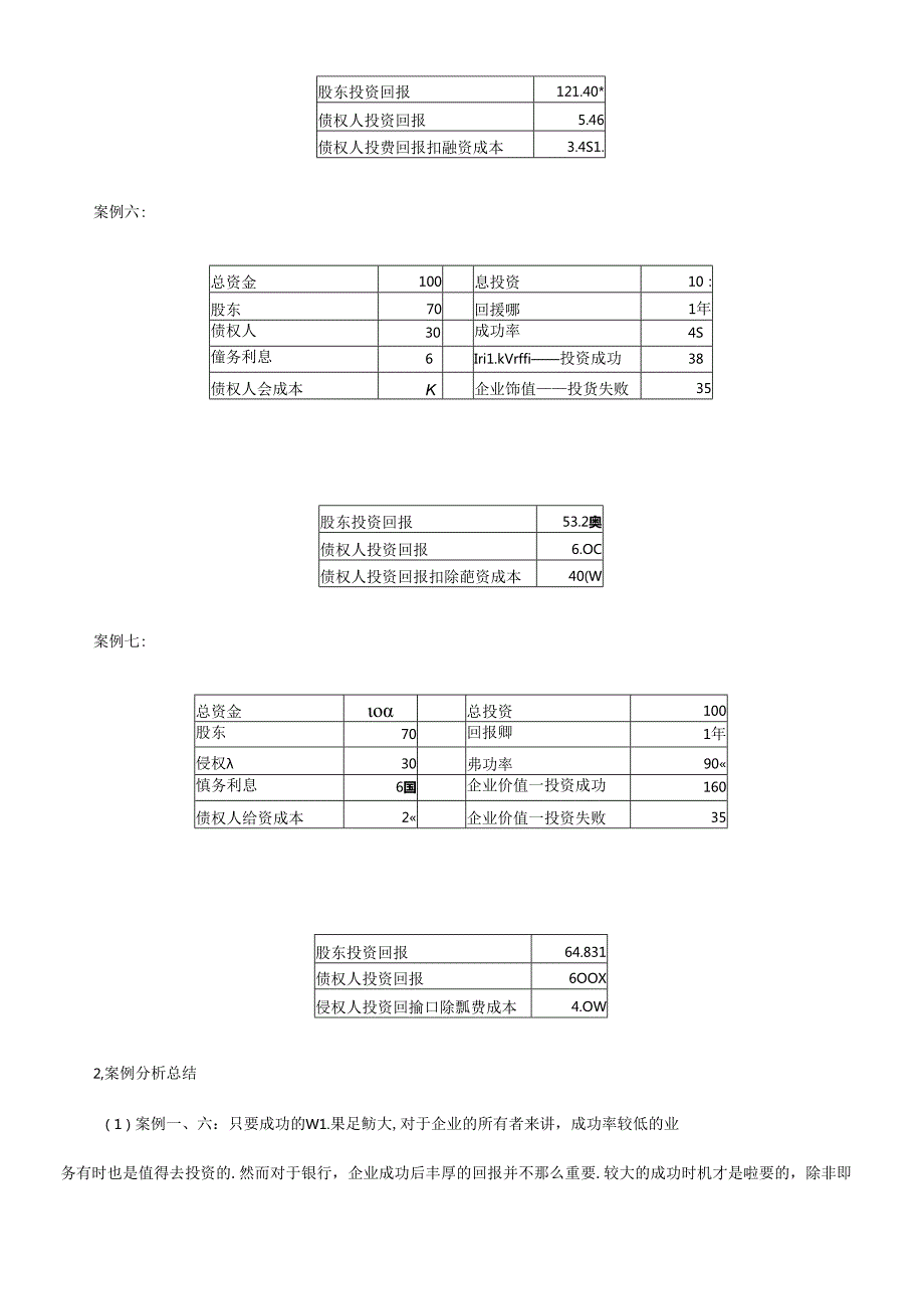 财务案例分析(花了18个财富值下载的方便大家).docx_第3页