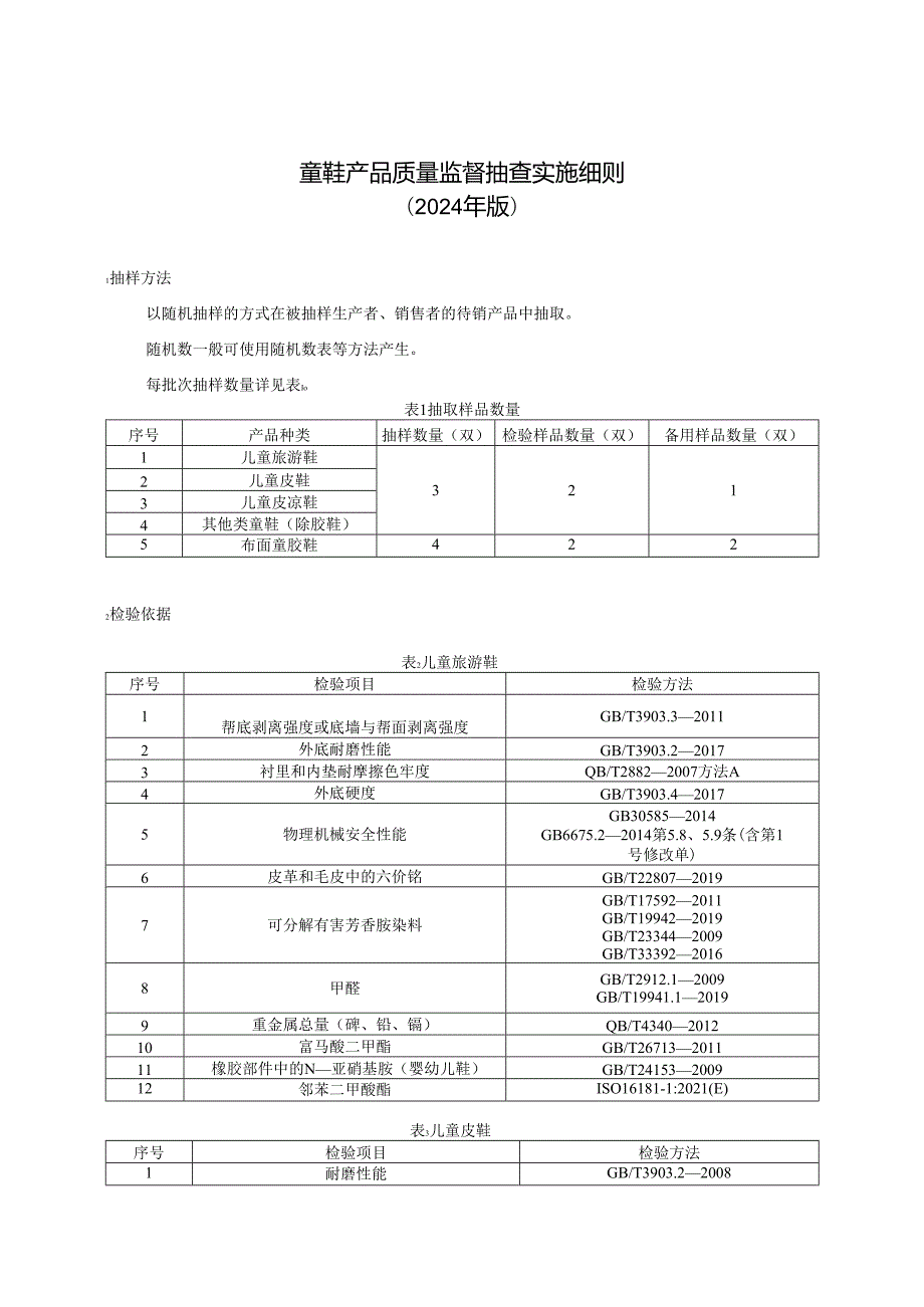 童鞋产品质量河南省监督抽查实施细则.docx_第1页