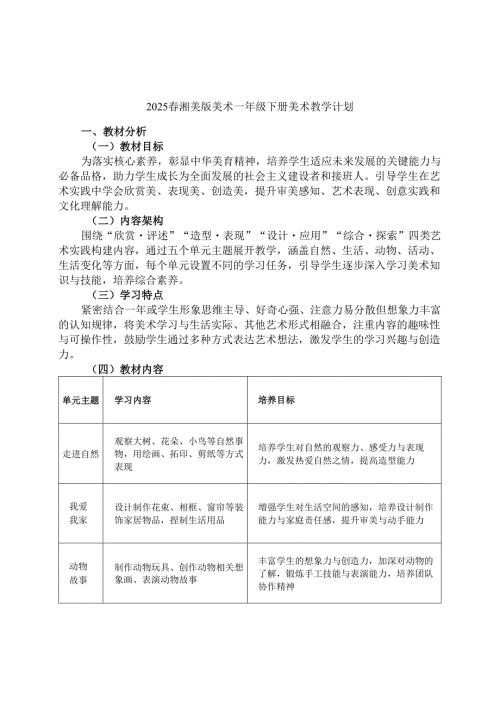 2024版新教材（2025）湖南湘美版一年级美术教学工作计划含进度表.docx