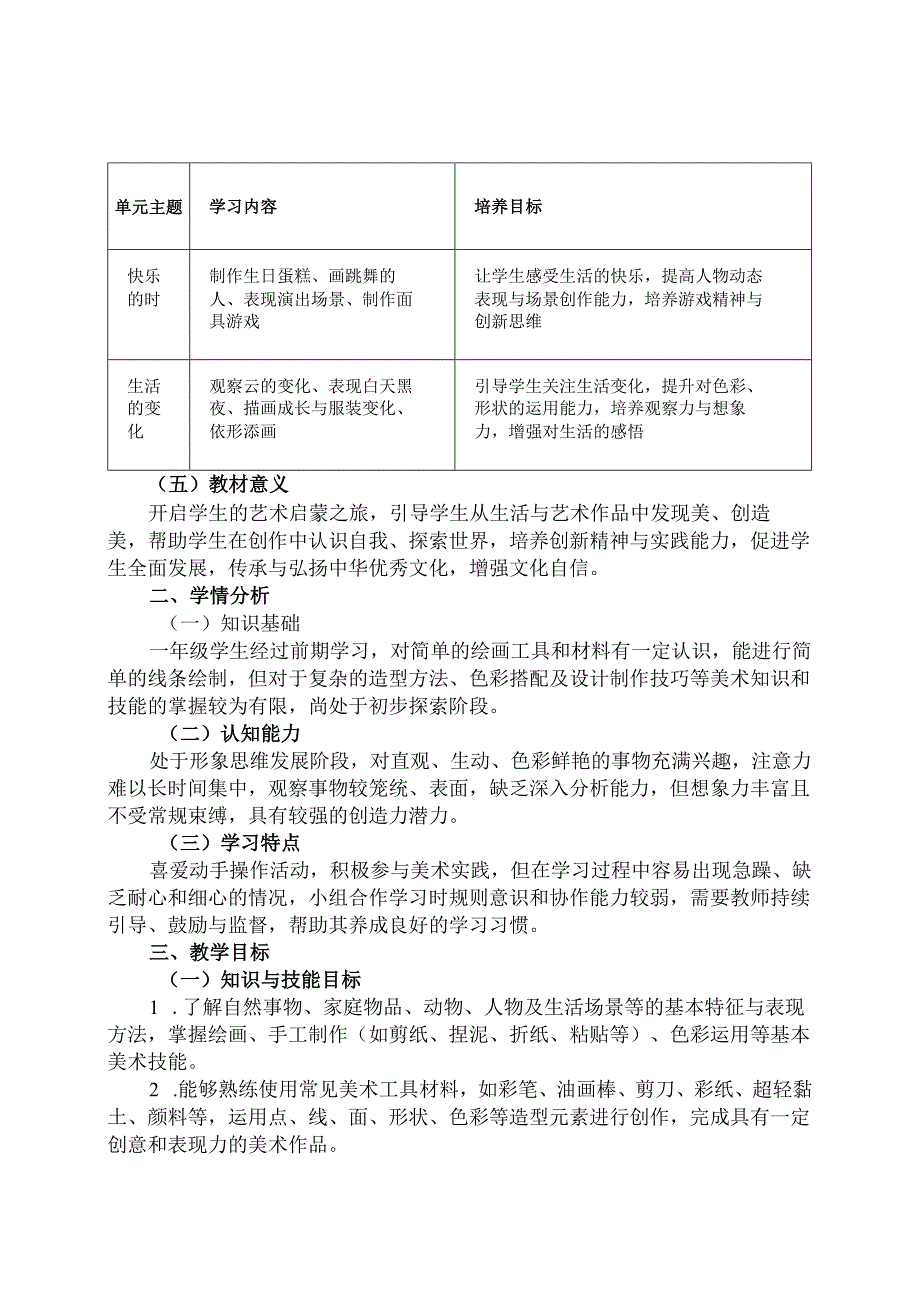 2024版新教材（2025）湖南湘美版一年级美术教学工作计划含进度表.docx_第2页