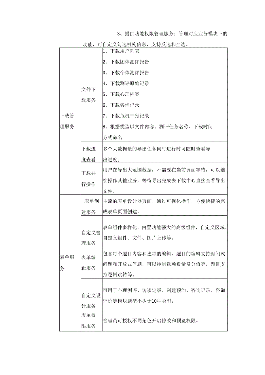 XX市中小学心理健康服务平台采购需求.docx_第3页