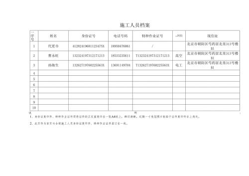 8施工人员档案(1).docx