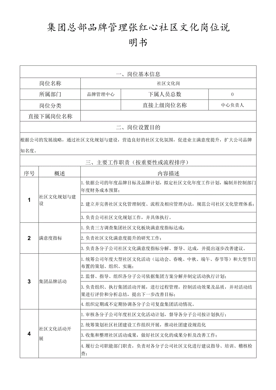 岗位说明书品牌管理中心社区文化岗.docx_第1页