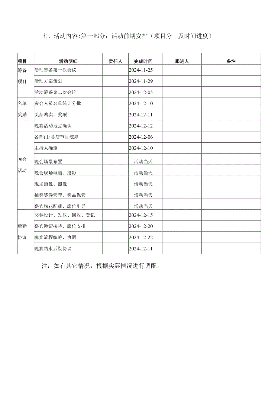 源泉公司年会策划书(1).docx_第3页