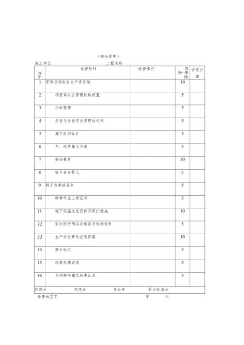 安全检查表.docx
