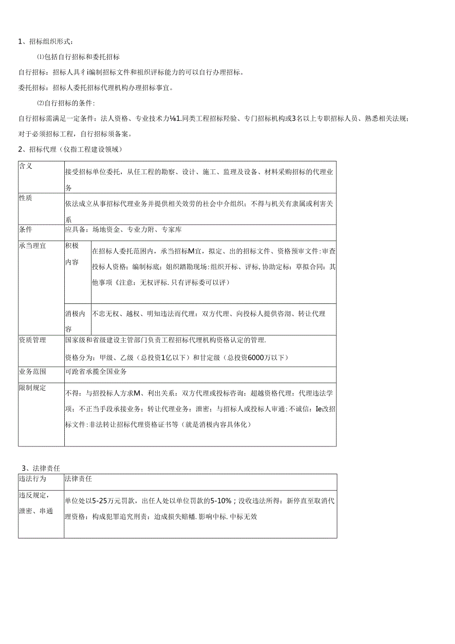 X年二级建造师(建设工程法规及相关知识)重点笔记.docx_第2页