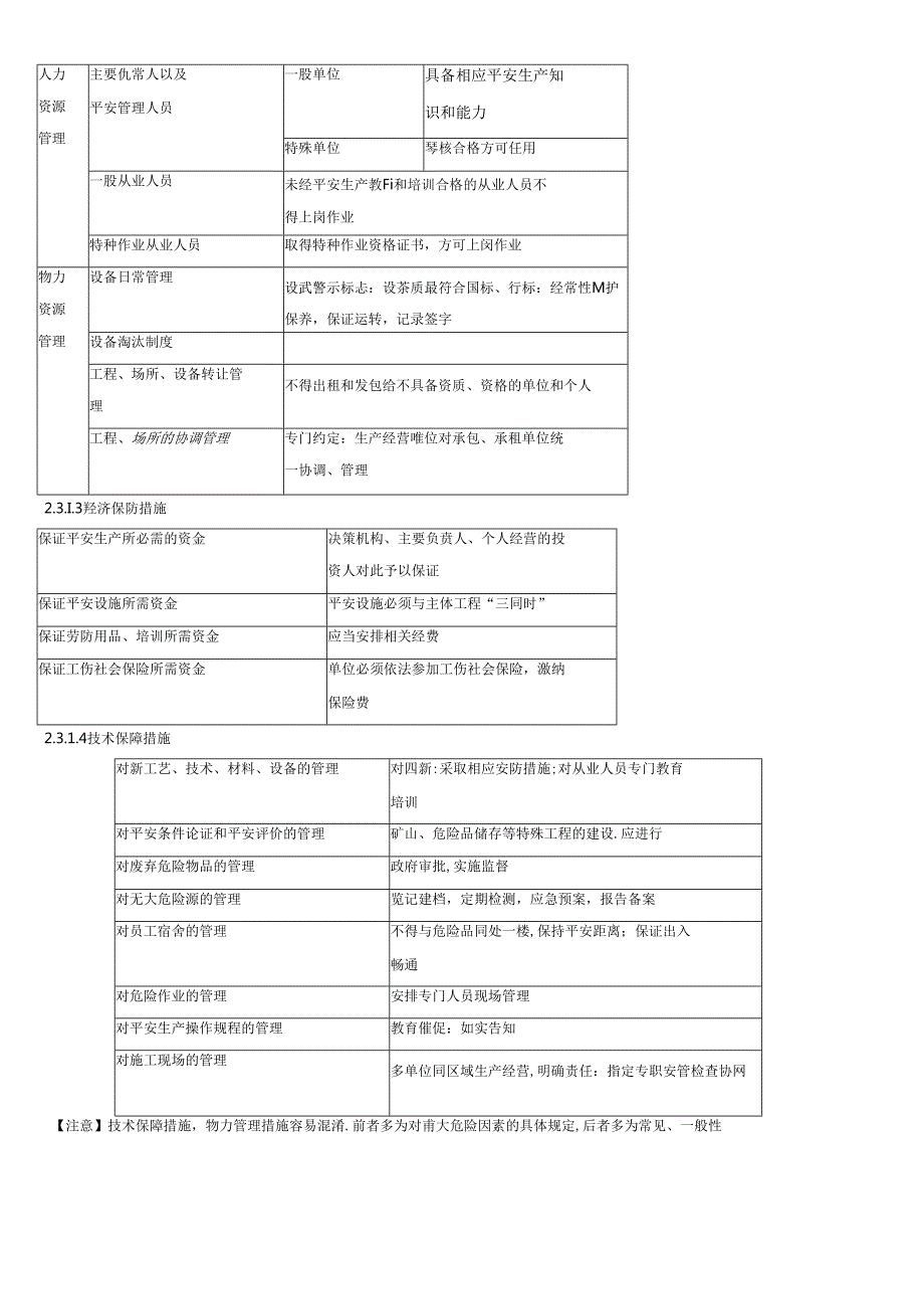 X年二级建造师(建设工程法规及相关知识)重点笔记.docx_第3页