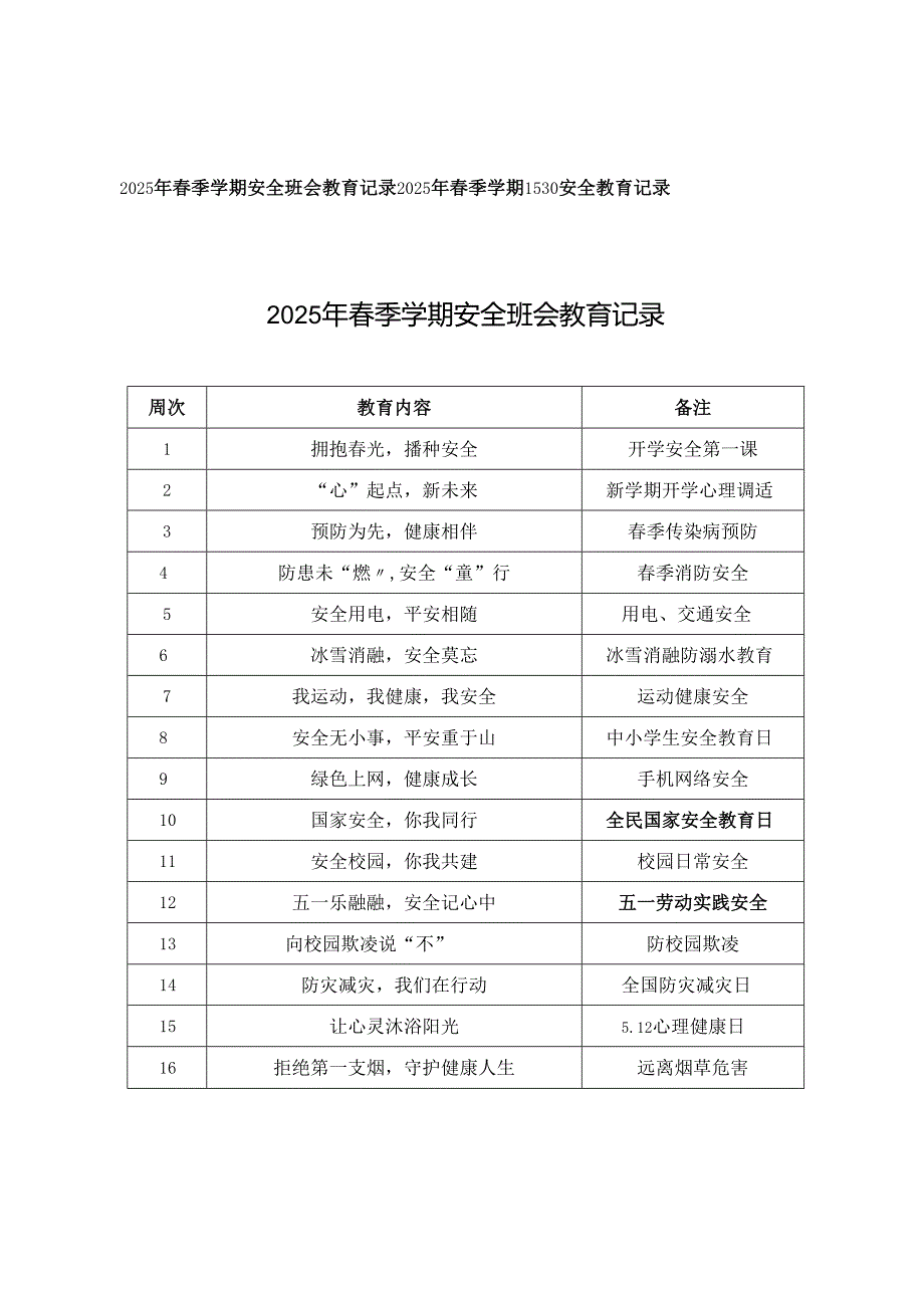 2025年季学期安全班会教育记录+2025年季学期1530安全教育记录.docx_第1页
