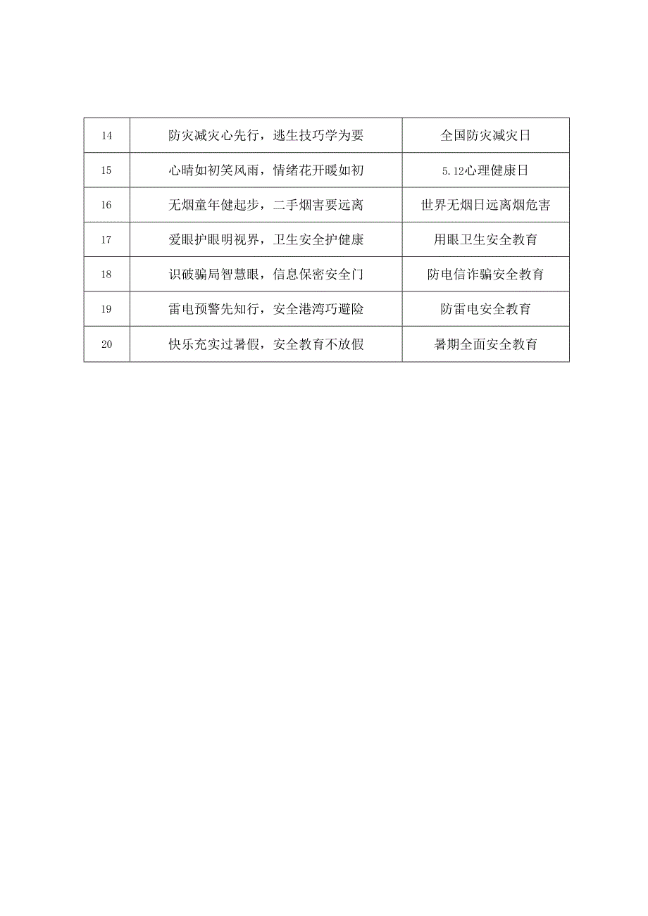 2025年季学期安全班会教育记录+2025年季学期1530安全教育记录.docx_第3页