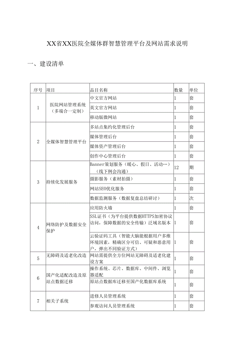 XX省XX医院全媒体群智慧管理平台及网站需求说明.docx_第1页