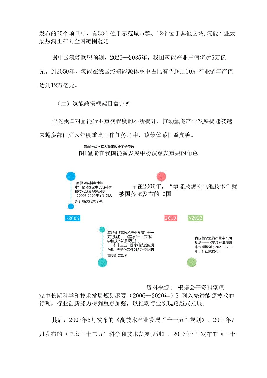 我国氢能产业商业化探索前景及挑战.docx_第3页