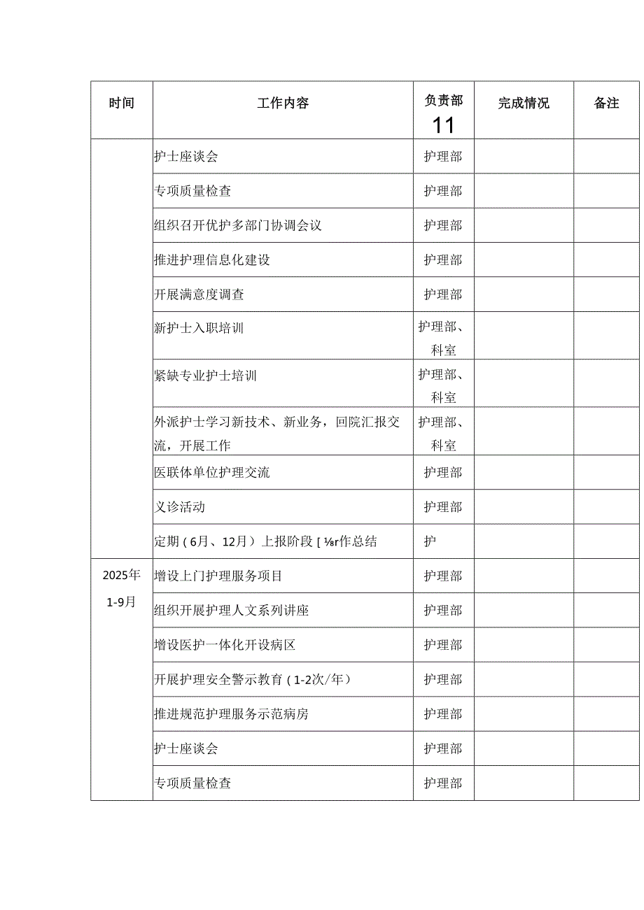 进一步改善护理服务行动计划（20232025年）工作进度表.docx_第2页