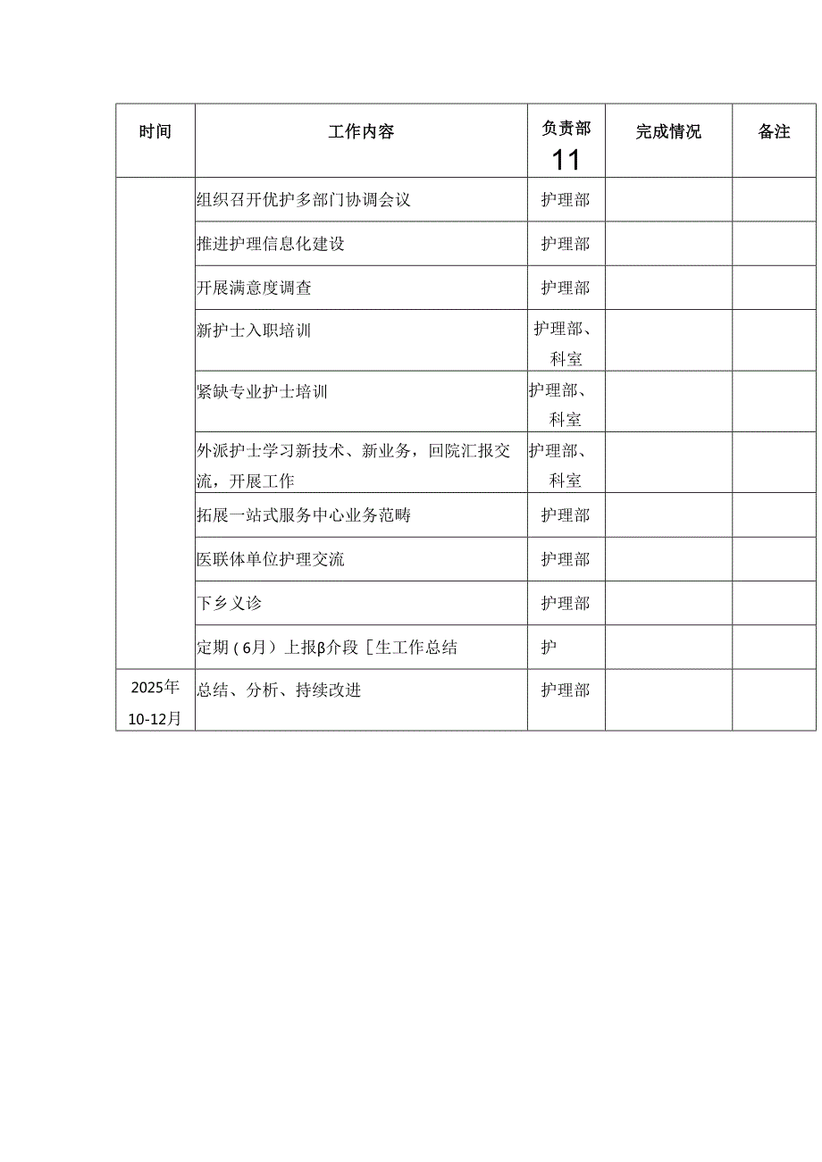 进一步改善护理服务行动计划（20232025年）工作进度表.docx_第3页