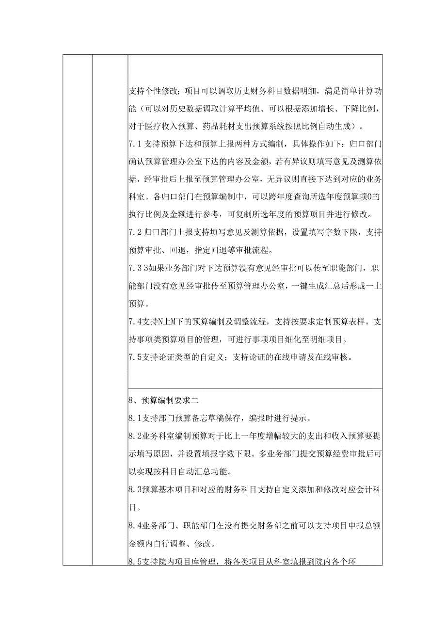 XX医院财务一体化系统改造需求说明.docx_第3页