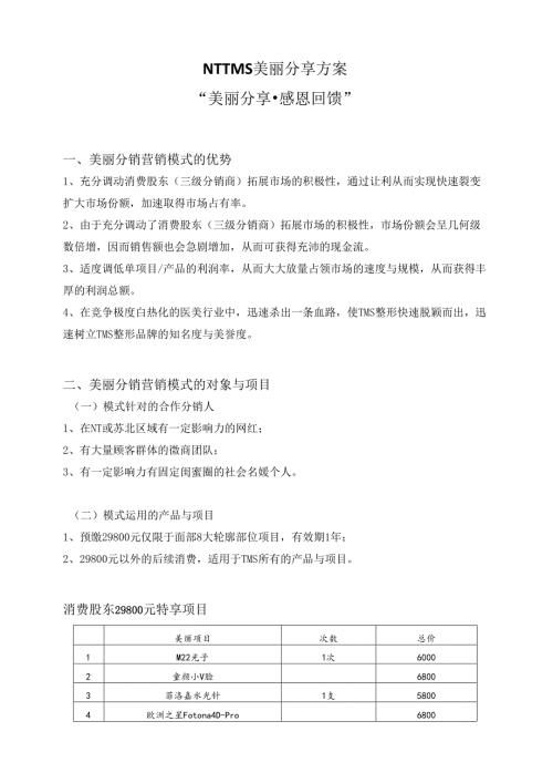 医美整形美丽分享三级分销模式方案.docx