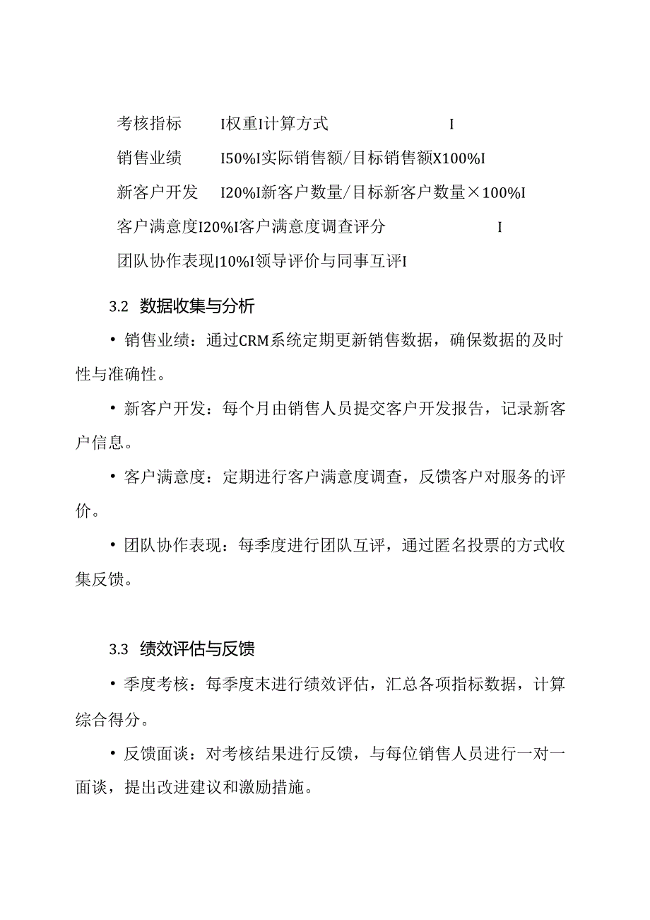 房地产销售绩效考核实施方案.docx_第3页