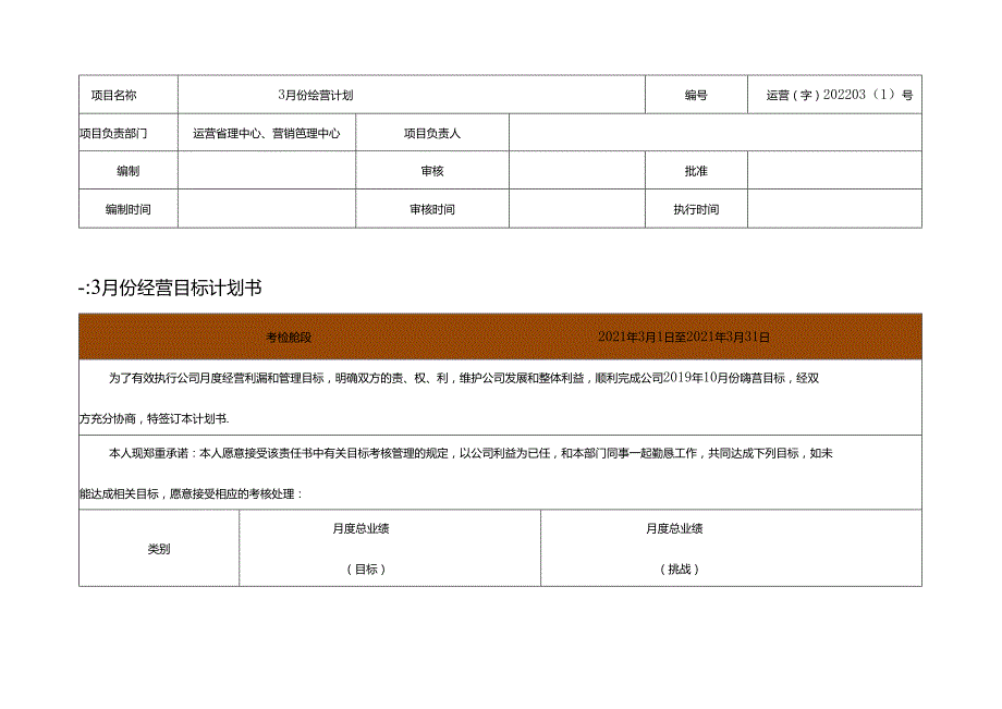 医美整形医院3月运营执行方案.docx_第1页