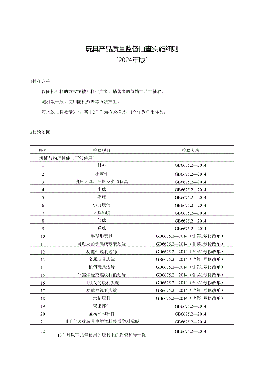 玩具产品质量河南省监督抽查实施细则.docx_第1页
