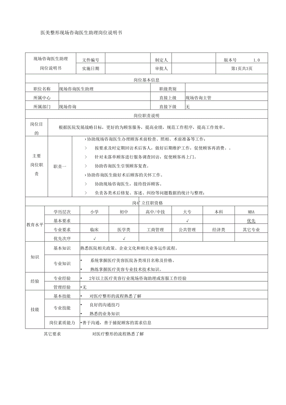 医美整形现场咨询医生助理岗位说明书.docx_第1页
