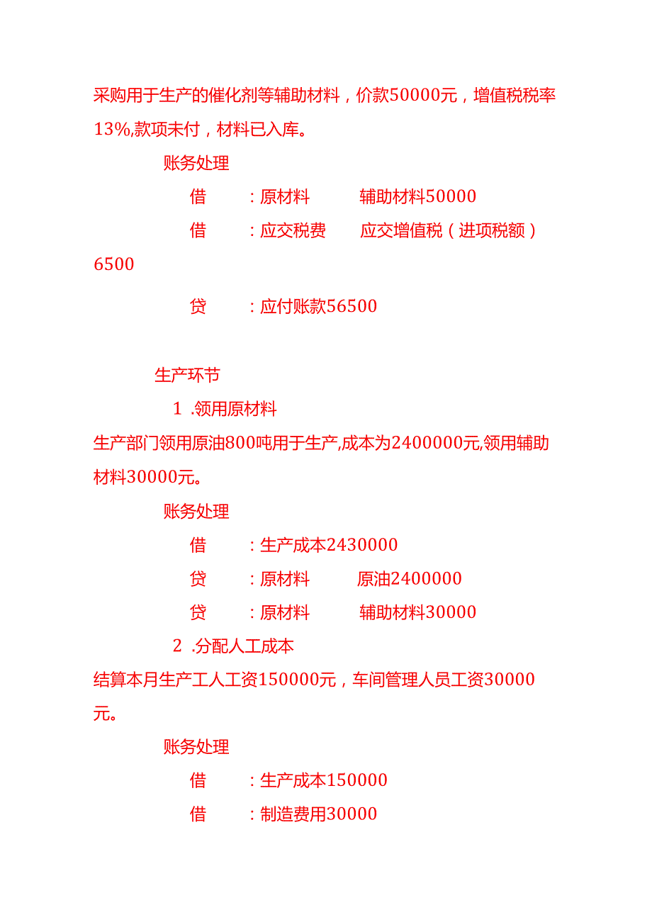 做账实操石化有限公司的账务处理实例.docx_第2页