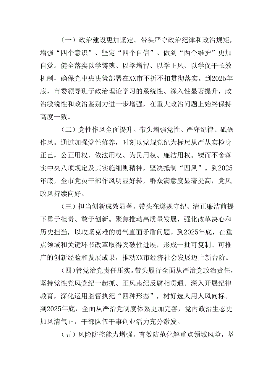 市委关于2024民主生活会查摆问题整改方案.docx_第2页