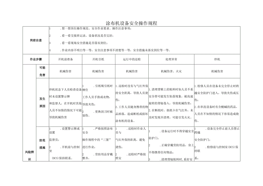 2025纸业公司涂布机设备安全操作规程.docx_第1页