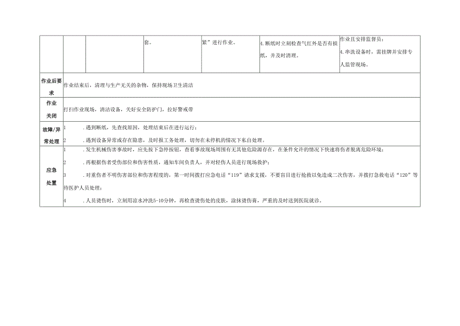 2025纸业公司涂布机设备安全操作规程.docx_第2页