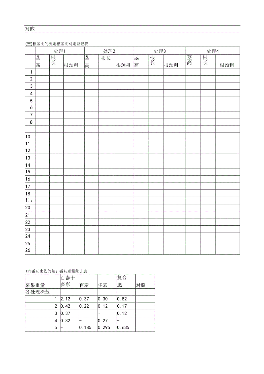 维生素C可滴定酸可溶性固形物测定方法.docx_第3页